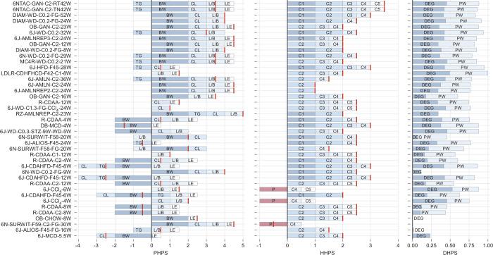 https://cdn.ncbi.nlm.nih.gov/pmc/blobs/9359/11199145/51070c72ade0/42255_2024_1043_Fig11_ESM.jpg