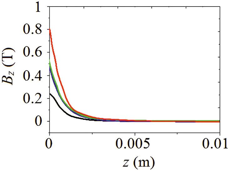 https://cdn.ncbi.nlm.nih.gov/pmc/blobs/9367/8384349/25c21367d0d9/IJN-16-5651-g0007.jpg