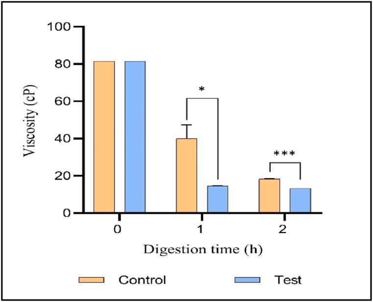 https://cdn.ncbi.nlm.nih.gov/pmc/blobs/936a/11066670/453954c3a37c/gr2.jpg