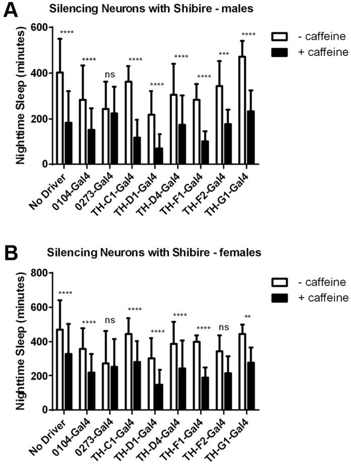 https://cdn.ncbi.nlm.nih.gov/pmc/blobs/9371/4751479/6ad00dce6d96/srep20938-f4.jpg