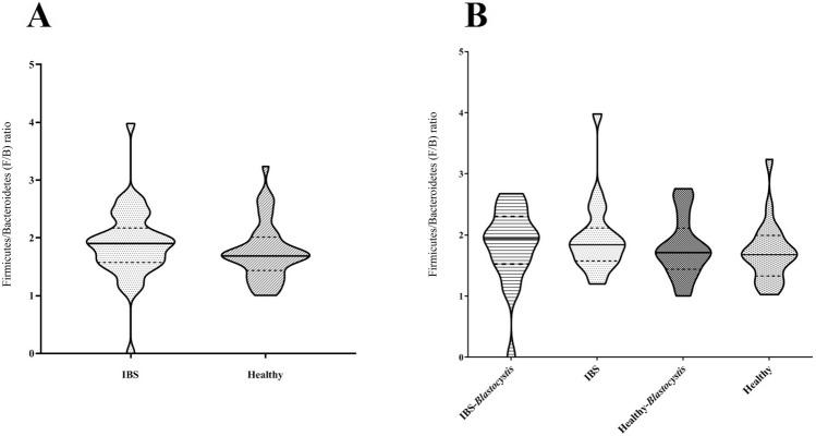 https://cdn.ncbi.nlm.nih.gov/pmc/blobs/9374/10626746/2e64fca477b2/40001_2023_1441_Fig3_HTML.jpg