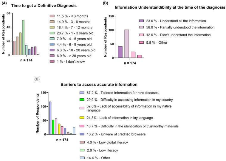 https://cdn.ncbi.nlm.nih.gov/pmc/blobs/9382/9859511/55006513bd30/ijerph-20-00968-g004.jpg