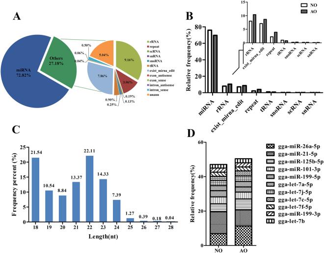 https://cdn.ncbi.nlm.nih.gov/pmc/blobs/9383/5940789/5629330d513b/41598_2018_25103_Fig5_HTML.jpg