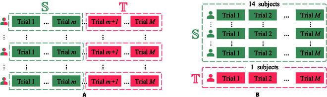 https://cdn.ncbi.nlm.nih.gov/pmc/blobs/9384/12087903/af63aaea07cf/cbsystems.0088.fig.002.jpg
