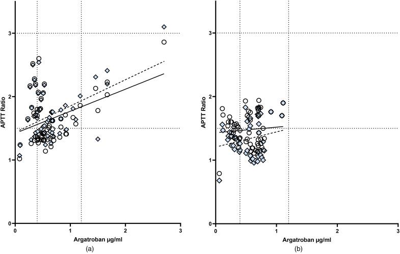 https://cdn.ncbi.nlm.nih.gov/pmc/blobs/9385/8689594/e215f1abe423/10.1177_10760296211066945-fig1.jpg