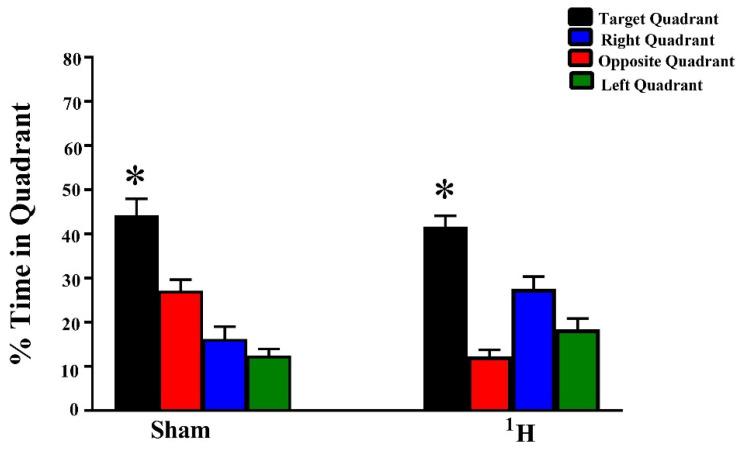 https://cdn.ncbi.nlm.nih.gov/pmc/blobs/938a/9503909/68b06b1d5223/toxics-10-00507-g006.jpg