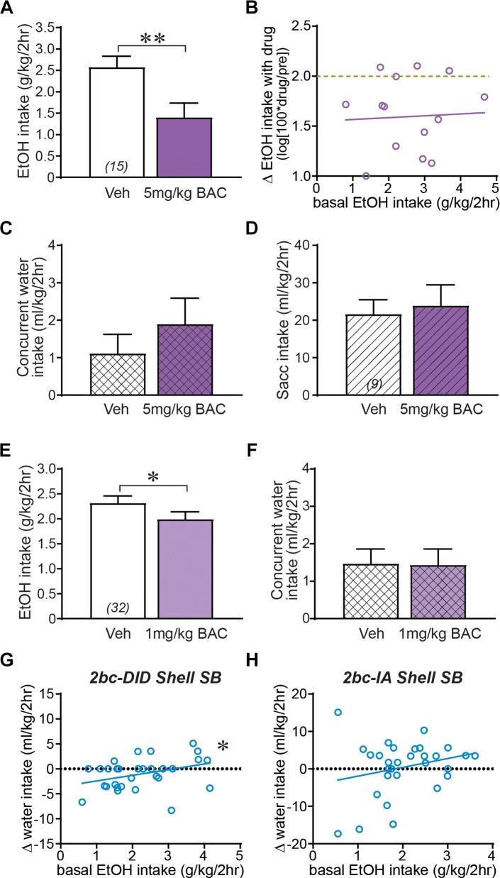 https://cdn.ncbi.nlm.nih.gov/pmc/blobs/9393/6381036/733b4f0237bf/fnins-13-00088-g003.jpg