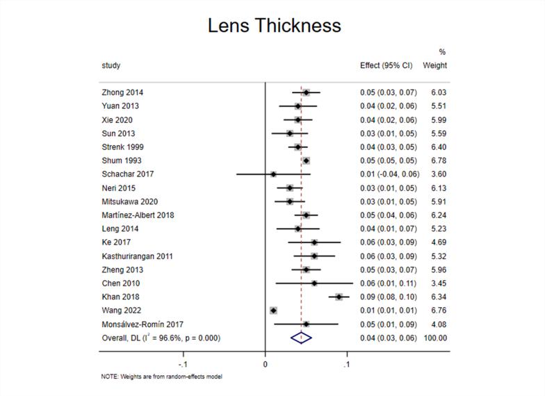 https://cdn.ncbi.nlm.nih.gov/pmc/blobs/9396/11053204/1a7a96e0e066/mmcfigs3.jpg