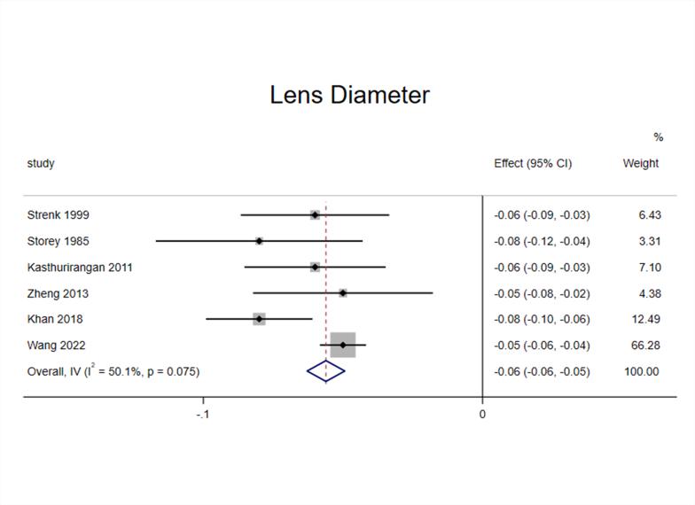https://cdn.ncbi.nlm.nih.gov/pmc/blobs/9396/11053204/367723589966/mmcfigs4.jpg