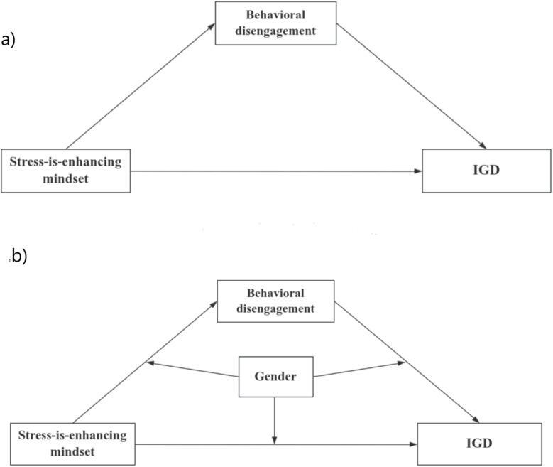 https://cdn.ncbi.nlm.nih.gov/pmc/blobs/9396/12070511/711ac3157029/12888_2025_6910_Fig1_HTML.jpg