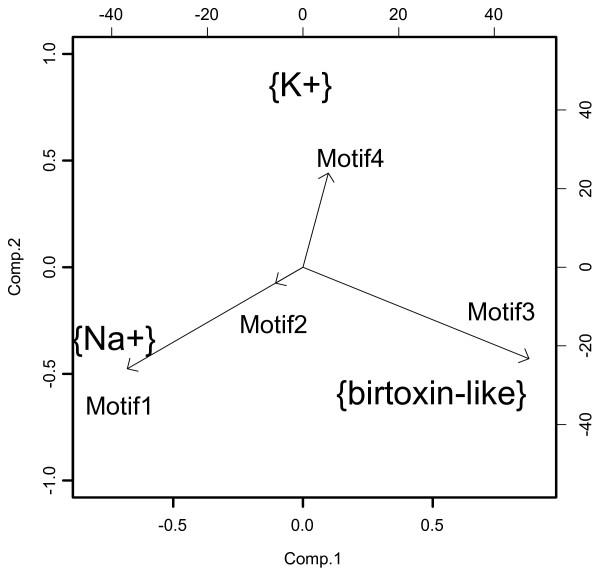 https://cdn.ncbi.nlm.nih.gov/pmc/blobs/939b/2660317/a5882fed0795/1471-2210-9-4-3.jpg