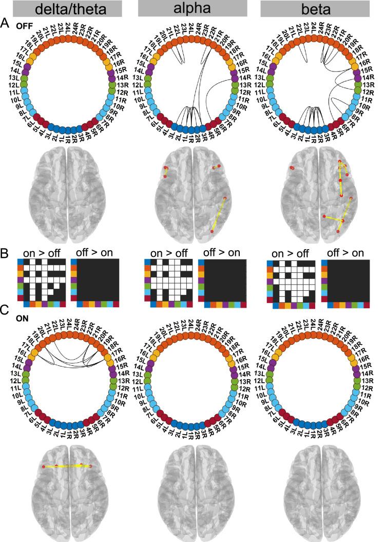 https://cdn.ncbi.nlm.nih.gov/pmc/blobs/939b/8177893/51c2a1883f43/elife-66057-fig2.jpg