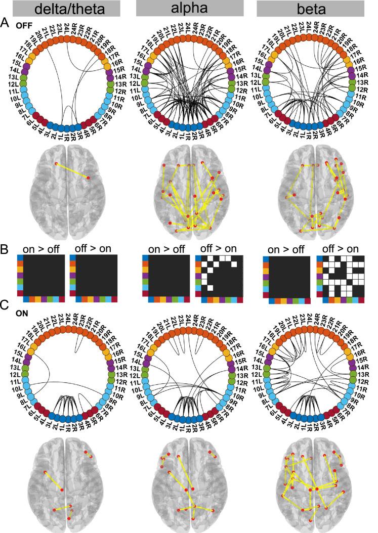 https://cdn.ncbi.nlm.nih.gov/pmc/blobs/939b/8177893/9cbe8a4b10d3/elife-66057-fig3.jpg