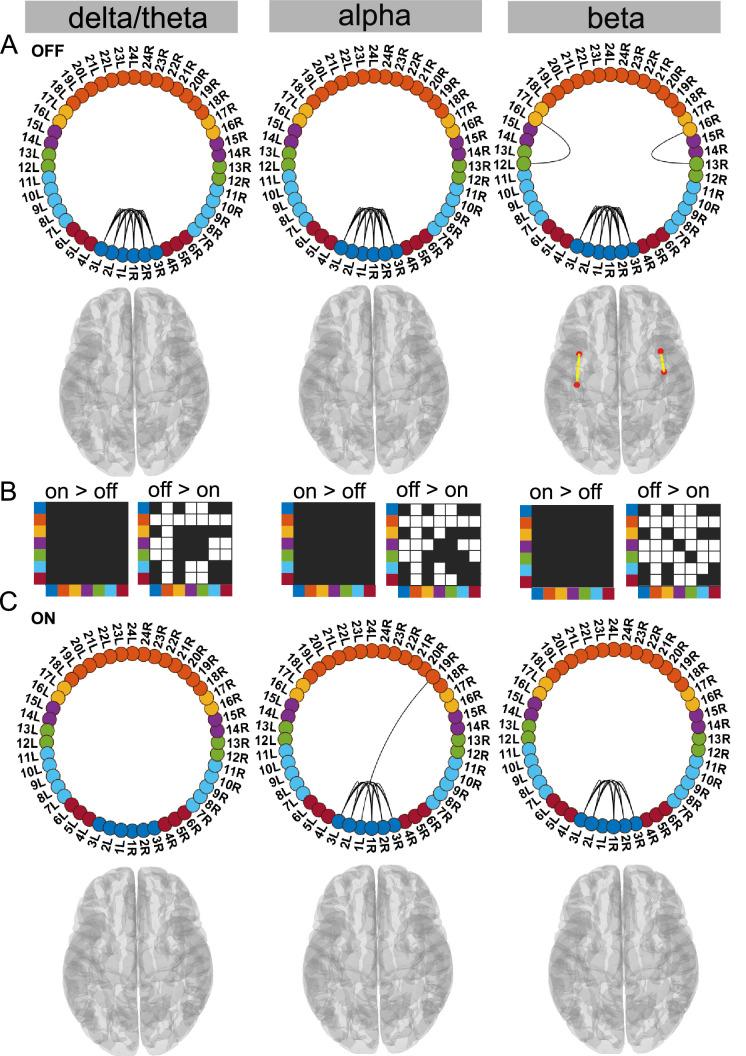 https://cdn.ncbi.nlm.nih.gov/pmc/blobs/939b/8177893/af015782fab4/elife-66057-fig4.jpg