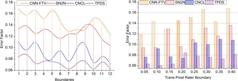 https://cdn.ncbi.nlm.nih.gov/pmc/blobs/939d/11969018/4ba36c9bc1fc/41598_2025_95866_Fig9_HTML.jpg
