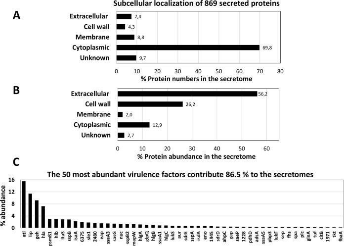https://cdn.ncbi.nlm.nih.gov/pmc/blobs/939f/6283302/cf8d5eddb348/zjw0121858340004.jpg