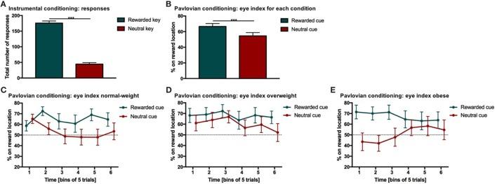 https://cdn.ncbi.nlm.nih.gov/pmc/blobs/93a0/5693873/3c7bde44712a/fpsyt-08-00230-g002.jpg