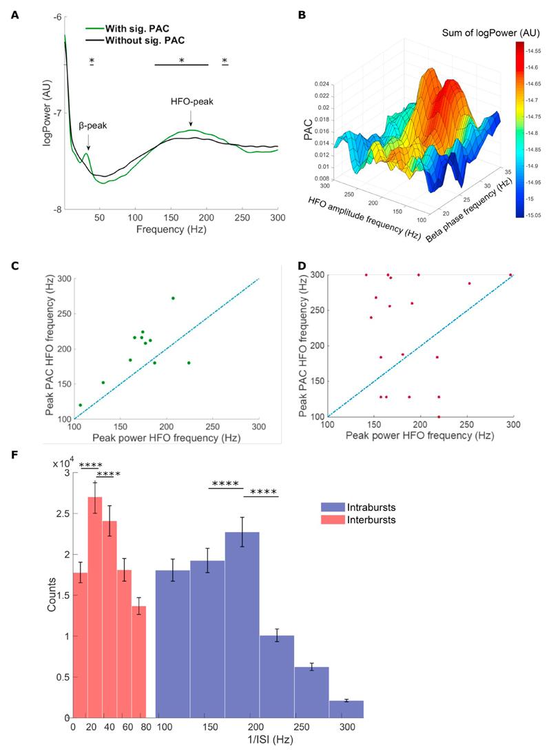 https://cdn.ncbi.nlm.nih.gov/pmc/blobs/93a1/6545172/a0dd33c6bfd5/EMS83122-f007.jpg