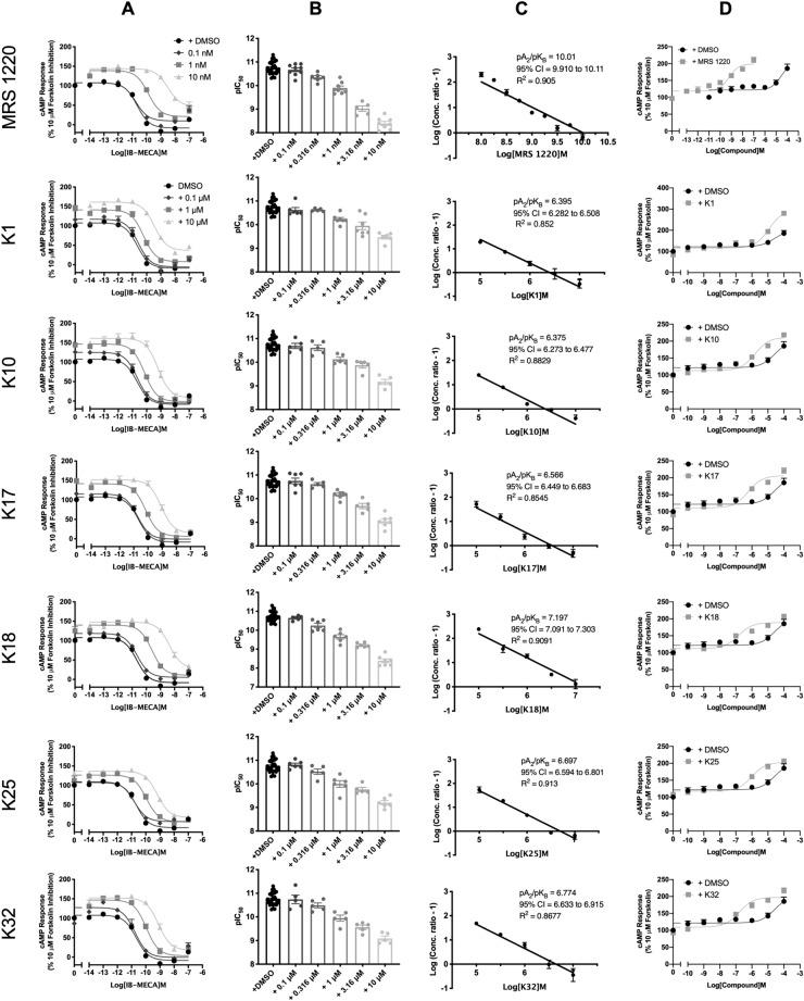 https://cdn.ncbi.nlm.nih.gov/pmc/blobs/93a2/7695835/d338fd6af374/41598_2020_74521_Fig2_HTML.jpg