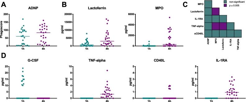 https://cdn.ncbi.nlm.nih.gov/pmc/blobs/93a6/6620195/fc279a32ecab/gr7.jpg