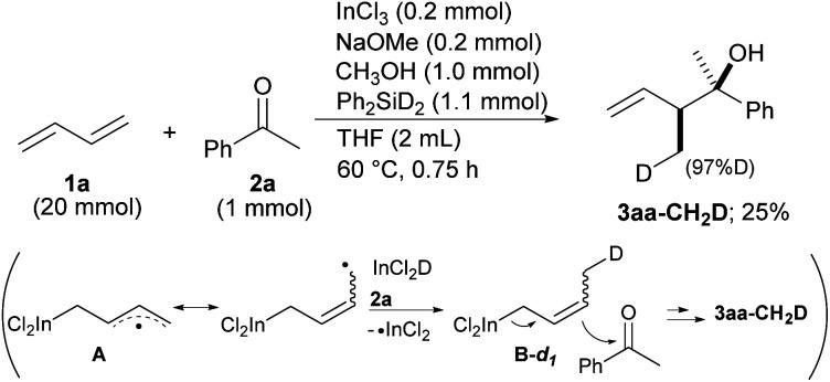 https://cdn.ncbi.nlm.nih.gov/pmc/blobs/93a9/9049578/66428cfc41da/d0ra00853b-s4.jpg