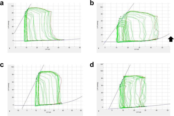 https://cdn.ncbi.nlm.nih.gov/pmc/blobs/93ab/11499646/3691859e6cdc/41598_2024_75757_Fig2_HTML.jpg