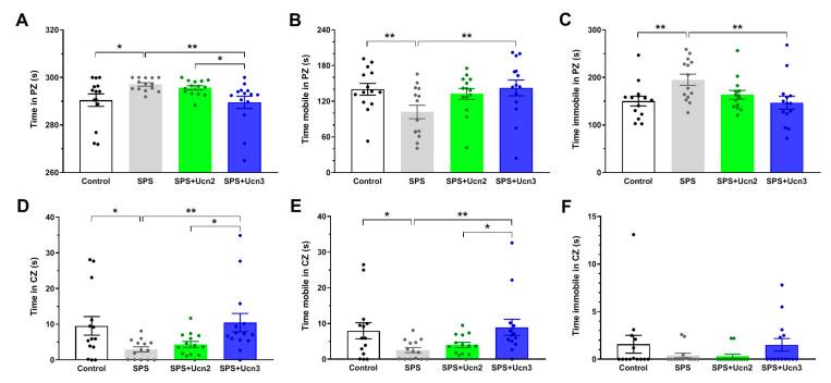 https://cdn.ncbi.nlm.nih.gov/pmc/blobs/93ab/11594197/b89bdab3c5ab/ijms-25-11908-g002.jpg