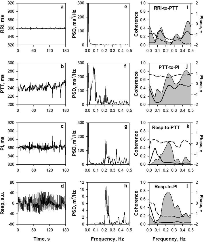 https://cdn.ncbi.nlm.nih.gov/pmc/blobs/93ac/7437069/f9cfd32f3093/40101_2020_233_Fig1_HTML.jpg