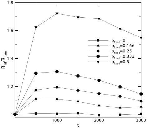 https://cdn.ncbi.nlm.nih.gov/pmc/blobs/93b5/3179499/b855c06e19d1/pone.0025306.g007.jpg