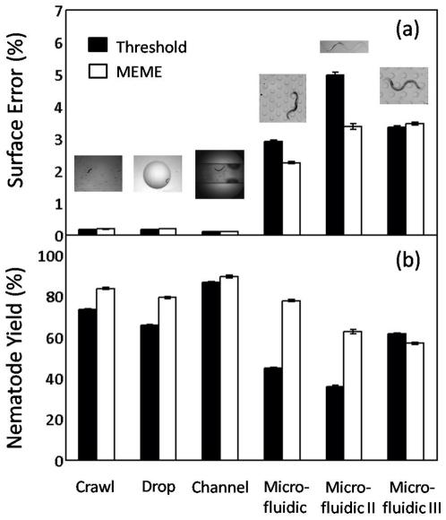 https://cdn.ncbi.nlm.nih.gov/pmc/blobs/93b9/2908547/9476bc2f68d1/pone.0011631.g007.jpg