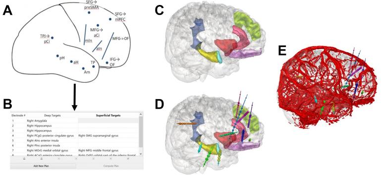 https://cdn.ncbi.nlm.nih.gov/pmc/blobs/93ba/7902942/4fc0a823fccb/gr2.jpg