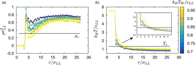 https://cdn.ncbi.nlm.nih.gov/pmc/blobs/93bd/6139577/5ef79c20bd80/jp-2018-04017c_0005.jpg