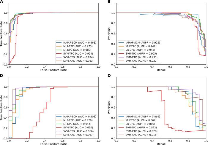 https://cdn.ncbi.nlm.nih.gov/pmc/blobs/93bd/9670693/dc156c8fa733/ao2c04465_0006.jpg