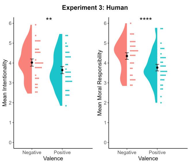 https://cdn.ncbi.nlm.nih.gov/pmc/blobs/93bf/11791197/201527d779f6/41598_2024_79027_Fig5_HTML.jpg