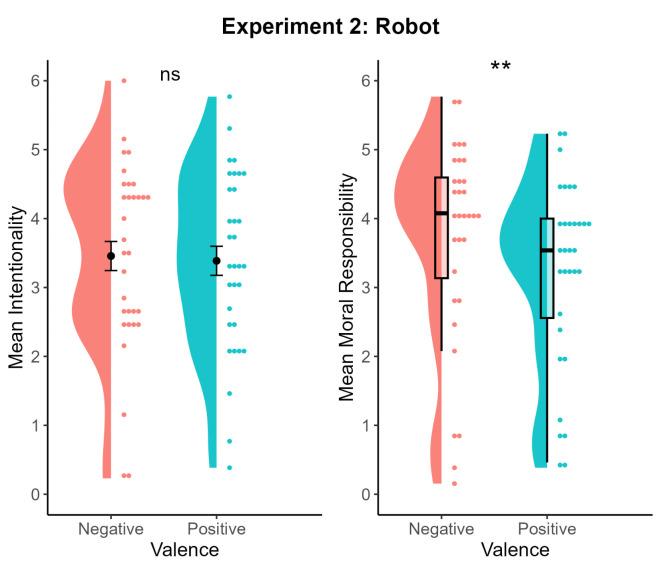https://cdn.ncbi.nlm.nih.gov/pmc/blobs/93bf/11791197/f4fdd2c8bfed/41598_2024_79027_Fig4_HTML.jpg