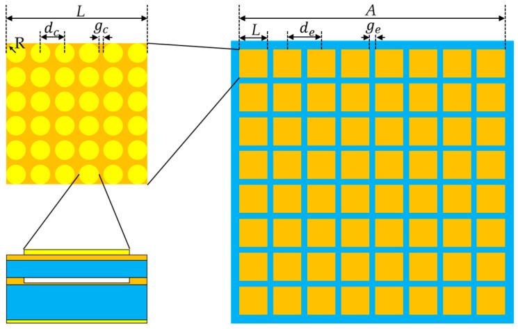 https://cdn.ncbi.nlm.nih.gov/pmc/blobs/93c3/12194934/aa031c959ef4/micromachines-16-00604-g002.jpg