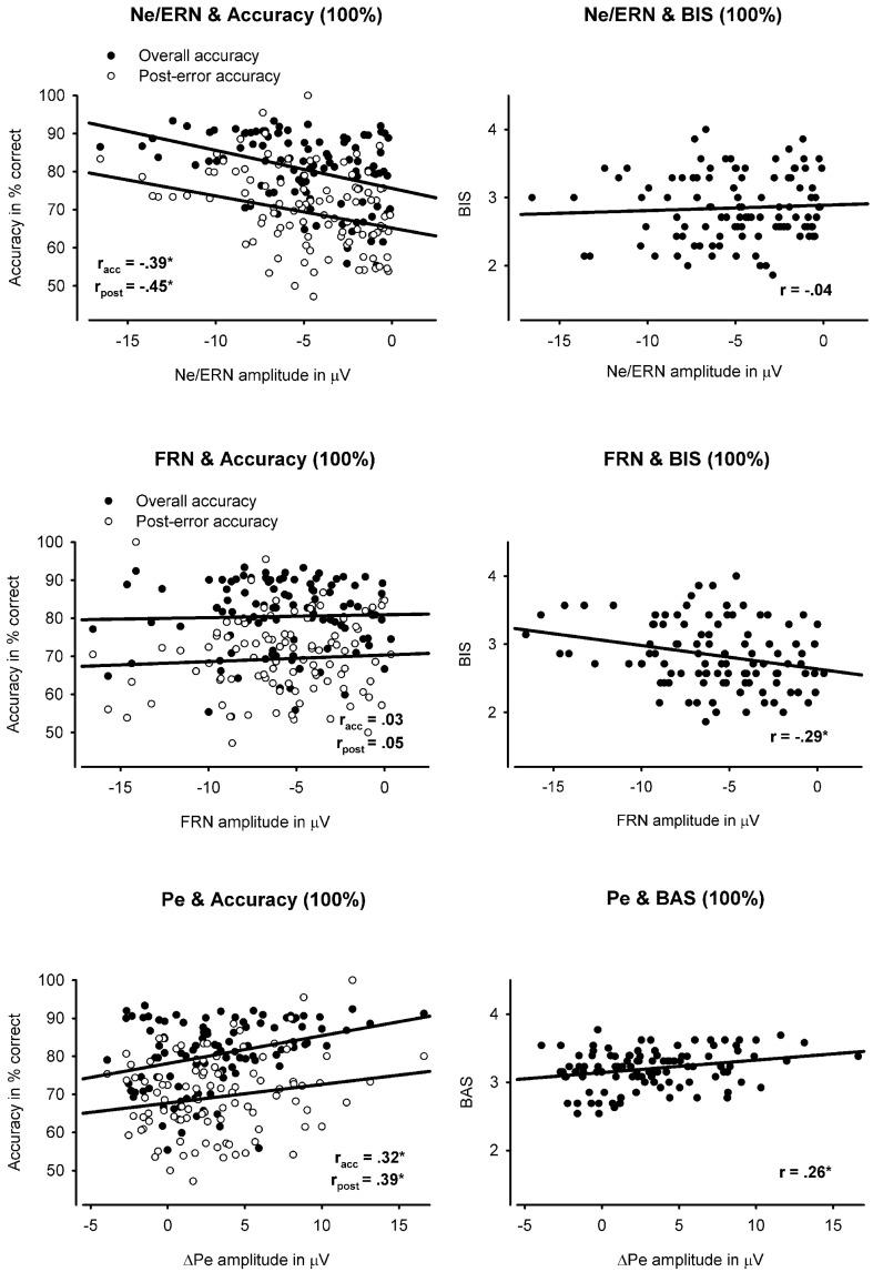 https://cdn.ncbi.nlm.nih.gov/pmc/blobs/93c4/3384291/d7bfa39c497d/fnhum-06-00186-g0004.jpg