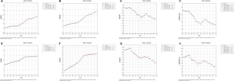 https://cdn.ncbi.nlm.nih.gov/pmc/blobs/93ca/11658972/f2e8adf96372/fendo-15-1500926-g001.jpg
