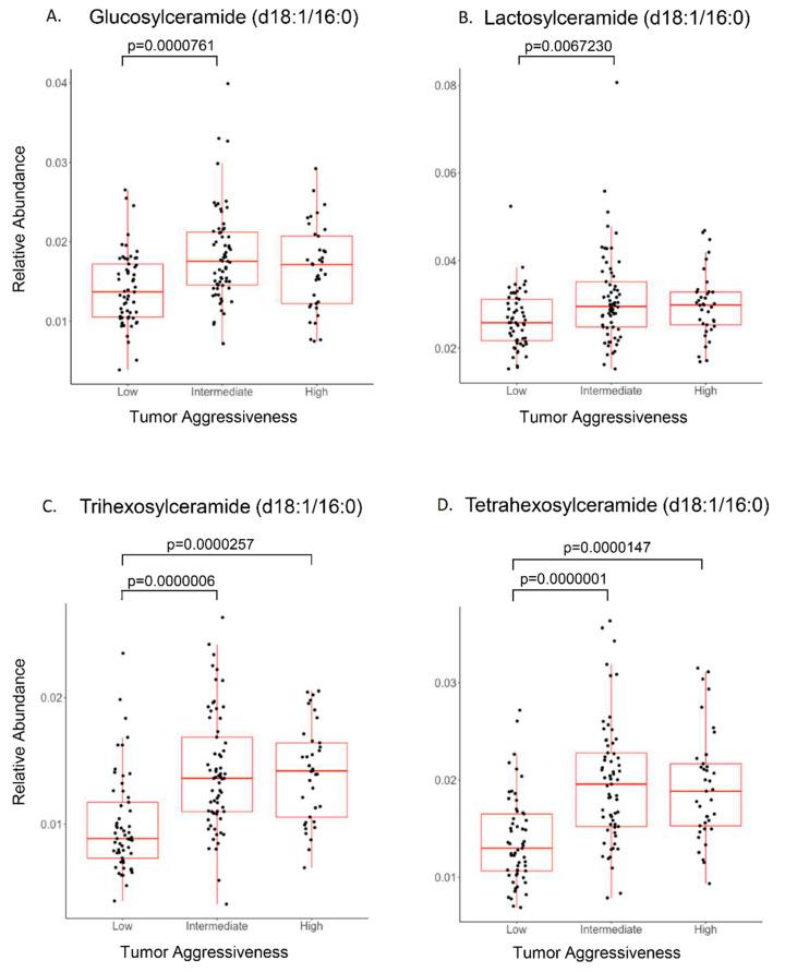 https://cdn.ncbi.nlm.nih.gov/pmc/blobs/93ca/7600119/156c51ce70bb/biomolecules-10-01393-g003.jpg