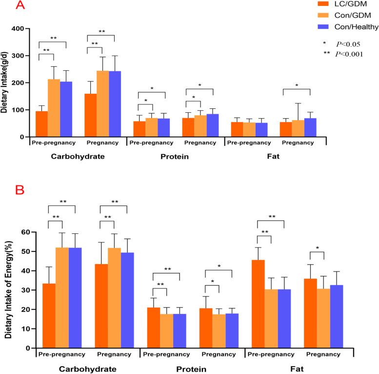 https://cdn.ncbi.nlm.nih.gov/pmc/blobs/93ca/9511732/4d1c5a5dd428/12884_2022_5059_Fig2_HTML.jpg
