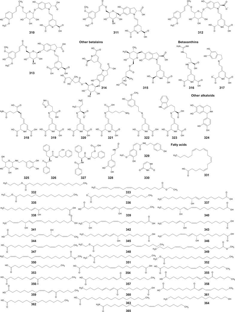 https://cdn.ncbi.nlm.nih.gov/pmc/blobs/93cc/12435438/09019415ba64/CBDV-22-e202500530-g009.jpg