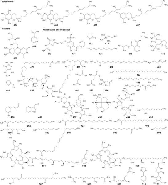 https://cdn.ncbi.nlm.nih.gov/pmc/blobs/93cc/12435438/d1791e988dc4/CBDV-22-e202500530-g017.jpg