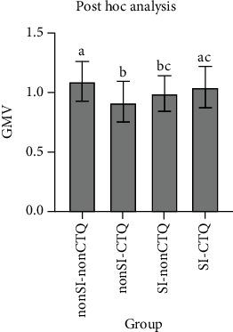 https://cdn.ncbi.nlm.nih.gov/pmc/blobs/93ce/8321745/4779e9e4dcf6/NP2021-7088856.002.jpg