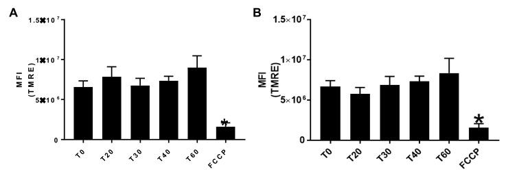 https://cdn.ncbi.nlm.nih.gov/pmc/blobs/93cf/6724019/4a510d8a2e82/biomolecules-09-00298-g005.jpg