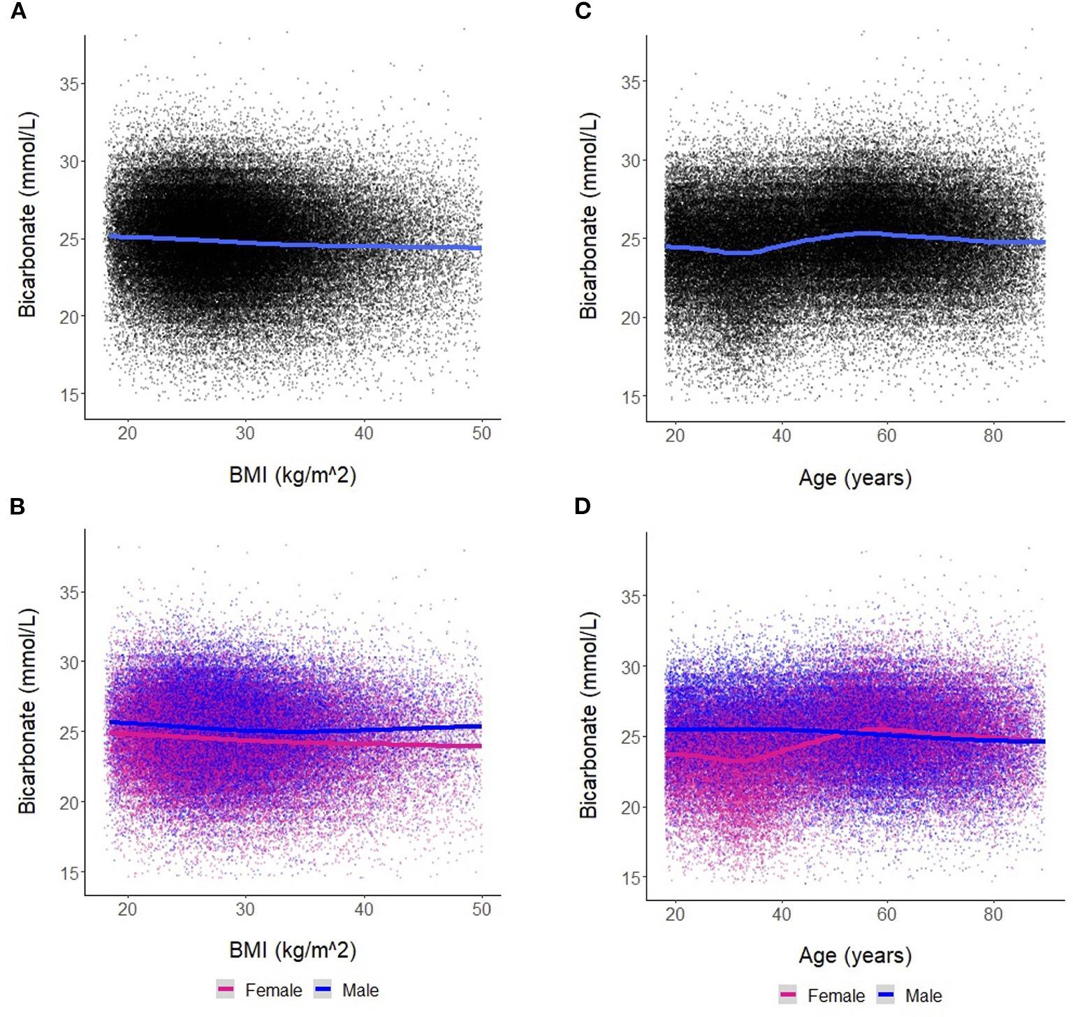 https://cdn.ncbi.nlm.nih.gov/pmc/blobs/93d4/10512520/c62092595b41/nihms-1925520-f0002.jpg