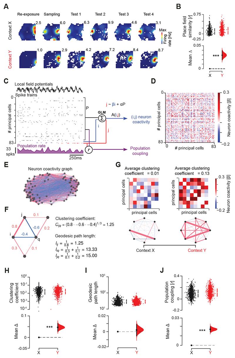 https://cdn.ncbi.nlm.nih.gov/pmc/blobs/93df/7616439/24740fff6ad6/EMS198384-f002.jpg