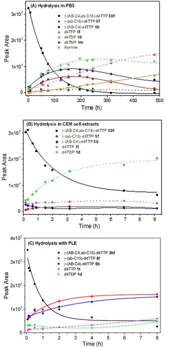 https://cdn.ncbi.nlm.nih.gov/pmc/blobs/93e9/7894357/1ade2a9695b0/CMDC-16-499-g001.jpg