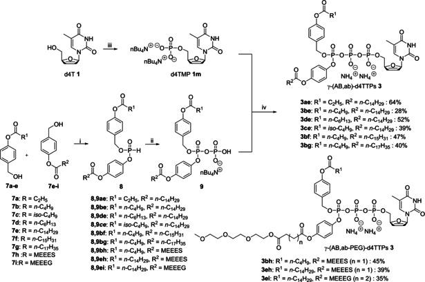 https://cdn.ncbi.nlm.nih.gov/pmc/blobs/93e9/7894357/8ced4d69d587/CMDC-16-499-g005.jpg