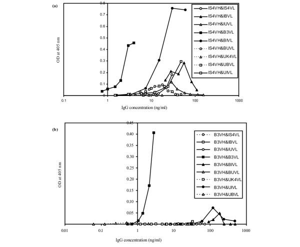 https://cdn.ncbi.nlm.nih.gov/pmc/blobs/93eb/1064879/6c804fa8f90a/ar1449-2.jpg