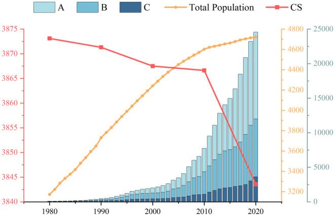 https://cdn.ncbi.nlm.nih.gov/pmc/blobs/93eb/11710938/b82e91b2aefd/ECE3-15-e70780-g001.jpg